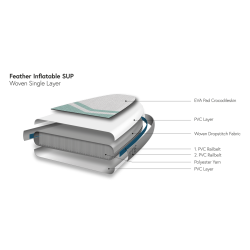 Indiana 126 Feather Inflatable