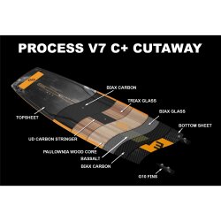 Process C+ V7 Carbon Freeride Kiteboard (Deck + Fins) 2027