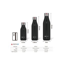 Kopie von Les Artistes Bottle Wood 750ml