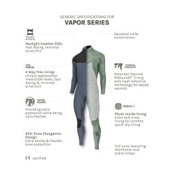 Prolimit Vapor TR C-Zip 5/4 FTM Neoprenanzug Black Blue